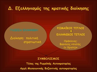 Δ. Εξελληνισμός της κρατικής διοίκησης ΓΛΩΣΣΑ ΕΛΛΗΝΙΚΗ Διοίκηση:  πολιτική στρατιωτική ΡΩΜΑΪΚΟΙ ΤΙΤΛΟΙ ΕΛΛΗΝΙΚΟΙ ΤΙΤΛΟΙ Ηράκλειος: Βασιλεύς «πιστός  ἐν Χριστῷ» ΣΥΜΒΟΛΙΣΜΟΣ Τέλος της Ρωμαϊκής Αυτοκρατορίας Αρχή Μεσαιωνικής Βυζαντινής αυτοκρατορίας 