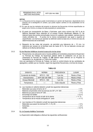 DENSIDAD EN EL SITIO
(MÈTODO NUCLEAR)
NTP 339.144:1999
NOTAS:
(1) La frecuencia de los ensayos puede incrementarse en opinión del Supervisor, dependiendo de la
variación de la estratigrafía en cantera, que pueda originar cambios en las propiedades de los
materiales.
(2) En caso de que los metrados del proyecto no alcancen las frecuencias mínimas especificadas se
exigirá como mínimo un ensayo de cada propiedad y/o característica.
b) El grado de compactación de Base y Sub-base, será como mínimo del 100 % de la
Máxima Densidad Seca obtenida en el ensayo Proctor Modificado (Método C). Se
tolerará hasta dos puntos porcentuales menos en cualquier caso aislado, siempre que la
media aritmética de 6 puntos de la misma compactación sea igual o superior al
especificado. Los tramos por aprobar se definirán sobre la base de un mínimo de seis (6)
determinaciones de la densidad.
c) Respecto de las cotas del proyecto, se permitirá una tolerancia de 10 mm. La
tolerancia por exceso en el bombeo será de hasta 20 %. No se tolerarán errores por
defecto en la flecha del bombeo.
3.5.3 En las Mezclas Asfálticas durante la ejecución de las obras:
a) Previamente a la colocación de la mezcla asfáltica el Contratista presentará al Supervisor
su Fórmula de Trabajo. El Supervisor deberá definir la antelación con la que se
presentará la Fórmula de Trabajo. El PR deberá haber definido en su Proyecto la
necesidad o no, de ejecutar un Tramo de Prueba.
Una vez aprobada la Fórmula de Trabajo, se hará un control directo de las cantidades de
agregados y asfalto que se mezclan, según las siguientes frecuencias y normas de ensayo.
TABLA 25
ENSAYO NORMA FRECUENCIA LUGAR
Contenido de Asfalto MTC E – 502 1 por día Planta o Pista
Granulometría NTP 339.128:1998 1 por día Planta o Pista
Ensayo Marshall MTC E – 504 1 por día Planta o Pista
Temperatura ---- Cada volquete Planta y Pista
b) Las mezclas en caliente deberán cumplir las siguientes tolerancias:
- Materiales que pasa el tamiz de ¾”……………………………….…………..………. 5 %
- Material comprendido entre los tamices de 3/8” y N° 200…………….……..……... 4 %
- Material que pasa el tamiz N° 200…………………………………………..…….…… 1 %
- Porcentaje de Asfalto…………………...…………………..………………….…...… 0,3 %
- Temperatura de la mezcla al salir de la planta……............................................ 11 °C
- Temperatura de la mezcla entregada en pista………………....……...…....…….. 11 °C
c) Las mezclas en frío deberán cumplir las siguientes tolerancias:
- Materiales que pasan los tamices N°s 4, 8 y 20...…………………………....……… 5 %
- Solventes……………………………………………………………..……….….……..… 2 %
- Asfalto………………………………………………………….………………….…...… 0,3 %
3.5.4 En la Carpeta Asfáltica Terminada:
La Supervisión está obligada a efectuar las siguientes verificaciones:
 