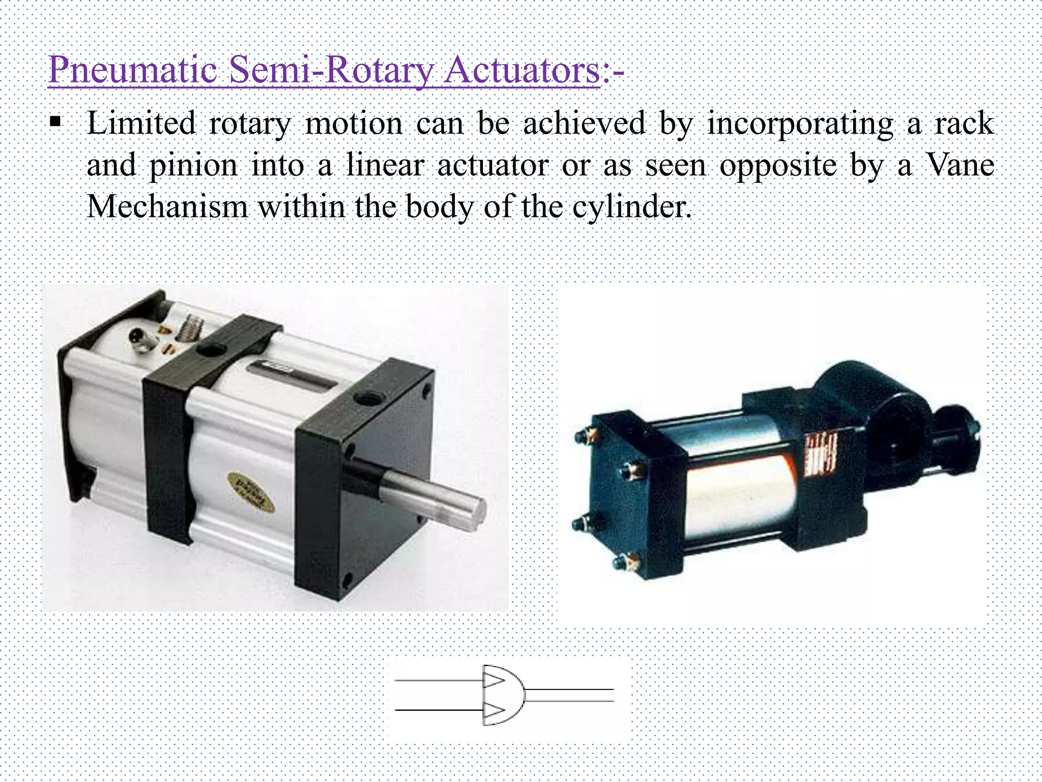 Pneumatic Semi-Rotary Actuators:-
 Limited rotary motion can be achieved by incorporating a rack
and pinion into a linear actuator or as seen opposite by a Vane
Mechanism within the body of the cylinder.
 
