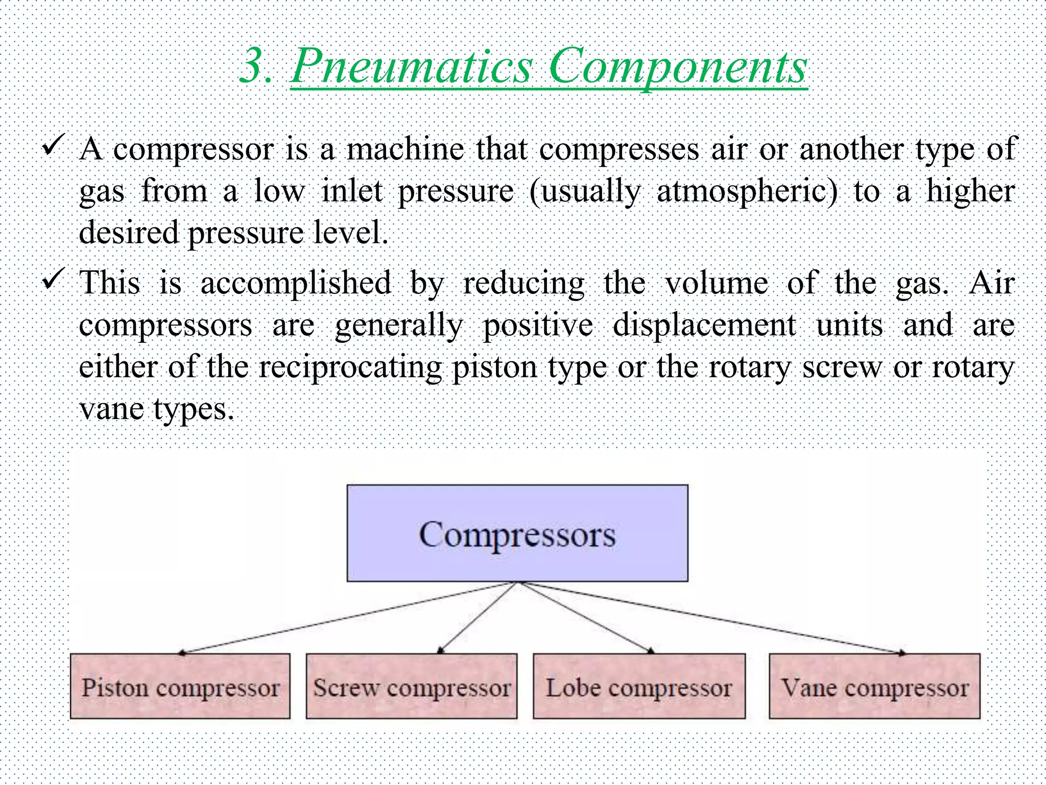 3. Pneumatics Components
 A compressor is a machine that compresses air or another type of
gas from a low inlet pressure (usually atmospheric) to a higher
desired pressure level.
 This is accomplished by reducing the volume of the gas. Air
compressors are generally positive displacement units and are
either of the reciprocating piston type or the rotary screw or rotary
vane types.
 