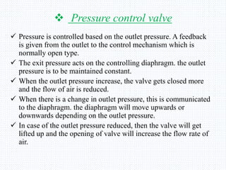 Pneumatic Control System & ITS Components | PPTX