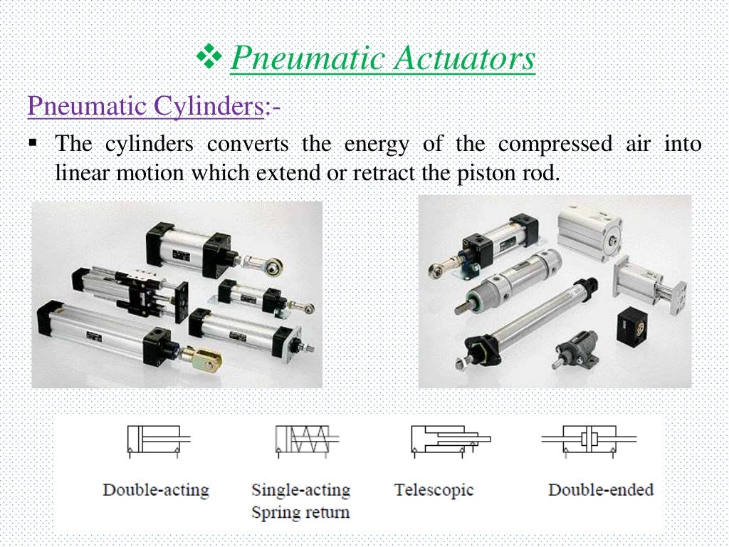 Pneumatic Control System & ITS Components