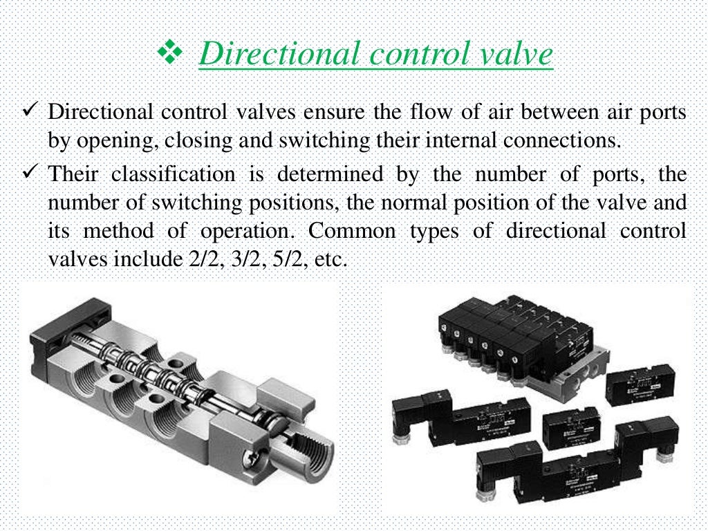 Pneumatic Control System & ITS Components