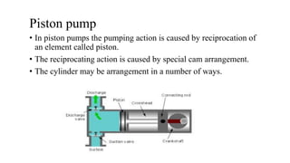 Piston pump
• In piston pumps the pumping action is caused by reciprocation of
an element called piston.
• The reciprocating action is caused by special cam arrangement.
• The cylinder may be arrangement in a number of ways.
 