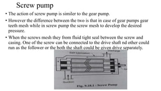Screw pump
• The action of screw pump is similer to the gear pump.
• However the difference between the two is that in case of gear pumps gear
teeth mesh while in screw pump the screw mesh to develop the desired
pressure.
• When the screws mesh they from fluid tight seal between the screw and
casing. One of the screw can be connected to the drive shaft nd other could
run as the follower or the both the shaft could be given drive separately.
 