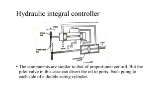Hydraulic integral controller
• The components are similar to that of proportional control. But the
pilot valve in this case can divert the oil to ports. Each going to
each side of a double acting cylinder.
 