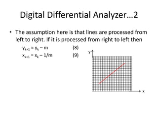 scan conversion of point , line and circle | PDF