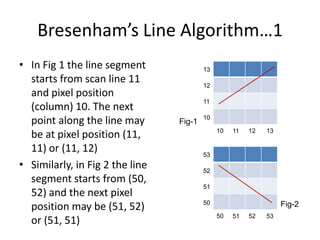 scan conversion of point , line and circle | PDF