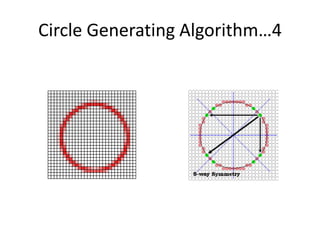 scan conversion of point , line and circle | PDF
