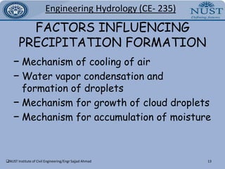 Intensity < 1.0 mm/hr