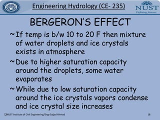 Rainfall intensity greater than the rate of infiltration