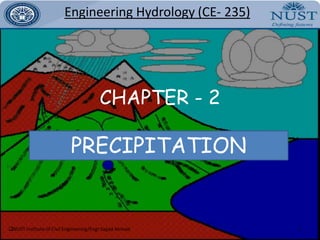 Engineering Hydrology(CE- 235)CHAPTER - 22PRECIPITATIONNUST Institute of Civil Engineering/Engr Sajjad AhmadPRECIPITATION - OUTLINEForms of precipitation