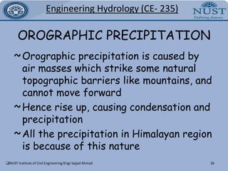 NUST Institute of Civil Engineering/Engr Sajjad Ahmad11Engineering Hydrology(CE- 235)SNOWFLAKEIce crystals fused together