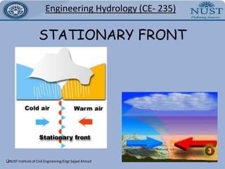Water vapor condensation and formation of droplets
