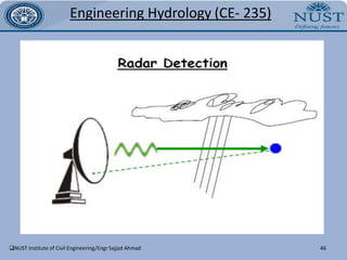 NUST Institute of Civil Engineering/Engr Sajjad Ahmad19Engineering Hydrology(CE- 235)ACCUMULATION OF MOISTUREThe quantity of water fall over basin is much more than the amount of moisture over the basin