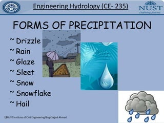 Computation of average rainfall over a basin3Engineering Hydrology(CE- 235)NUST Institute of Civil Engineering/Engr Sajjad Ahmad	Falling of any form of moisture from atmosphere to ground4Engineering Hydrology(CE- 235)PRECIPITATIONTranspirationEvaporationWater vaporsAtmospheric systemPrecipitationNUST Institute of Civil Engineering/Engr Sajjad AhmadFORMS OF PRECIPITATIONDrizzle