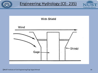 Cyclonic precipitation