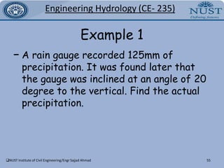 Turbulent ascent precipitation