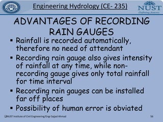 NUST Institute of Civil Engineering/Engr Sajjad Ahmad22Engineering Hydrology(CE- 235)CONVECTIONAL PRECIPITATIONNUST Institute of Civil Engineering/Engr Sajjad Ahmad23Engineering Hydrology(CE- 235)CONVECTIONAL PRECIPITATIONNUST Institute of Civil Engineering/Engr Sajjad Ahmad24Engineering Hydrology(CE- 235)CONVECTIONAL PRECIPITATIONNatural rising of warmer, lighter air in colder, denser surroundings