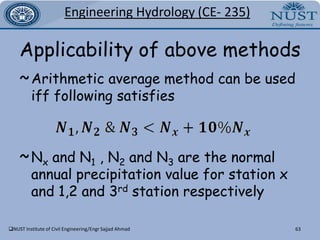 NUST Institute of Civil Engineering/Engr Sajjad Ahmad27Engineering Hydrology(CE- 235)CYCLONIC PRECIPITATIONCyclonic precipitation is caused by lifting of an air mass due to the pressure difference