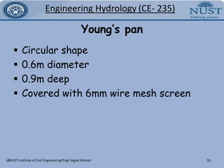 S-curve4Engineering Hydrology(CE- 235)NUST Institute of Civil Engineering/Engr Sajjad Ahmad5Engineering Hydrology(CE- 235)Direct measurement of evaporation by Pan	There are three types of panSunken pans