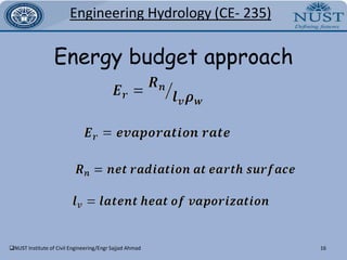 NUST Institute of Civil Engineering/Engr Sajjad Ahmad7Engineering Hydrology(CE- 235)Sunken pans drawbacksDifficult to clean