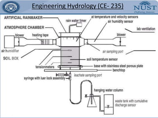 Total depth is 0.60m