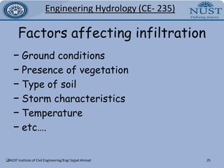 Dimensions are 0.90m x 0.90m and 0.45m deep