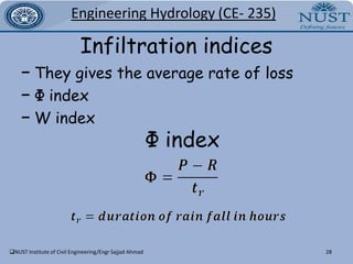 NUST Institute of Civil Engineering/Engr Sajjad Ahmad10Engineering Hydrology(CE- 235)Young’s panCircular shape