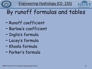 Placed on wooden floor