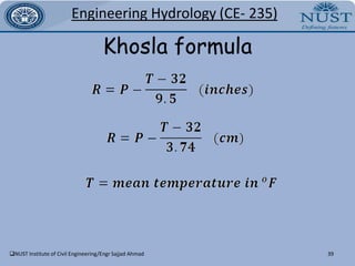 Difficulty in measurement