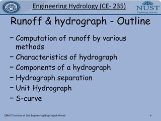 Indirect or theoretical method