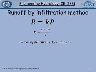 NUST Institute of Civil Engineering/Engr Sajjad Ahmad13Engineering Hydrology(CE- 235)Estimation by theoretical methodWater budget approach
