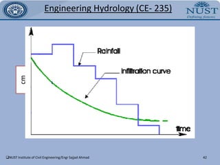 Energy budget approach