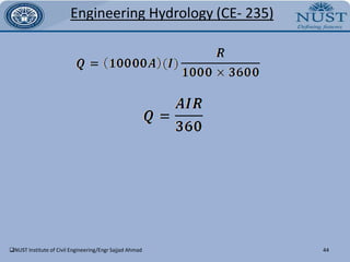 NUST Institute of Civil Engineering/Engr Sajjad Ahmad14Engineering Hydrology(CE- 235)Water budget approachNUST Institute of Civil Engineering/Engr Sajjad Ahmad15Engineering Hydrology(CE- 235)Energy budget approachNUST Institute of Civil Engineering/Engr Sajjad Ahmad16Engineering Hydrology(CE- 235)Energy budget approachNUST Institute of Civil Engineering/Engr Sajjad Ahmad17Engineering Hydrology(CE- 235)Mass transfer approachNUST Institute of Civil Engineering/Engr Sajjad Ahmad18Engineering Hydrology(CE- 235)Mass transfer approachNUST Institute of Civil Engineering/Engr Sajjad Ahmad19Engineering Hydrology(CE- 235)Pan coefficientMeasured evaporation is always greater than the actual value