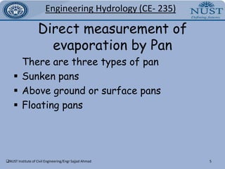 Measurement of infiltration3Engineering Hydrology(CE- 235)NUST Institute of Civil Engineering/Engr Sajjad AhmadRunoff & hydrograph - OutlineComputation of runoff by various methods