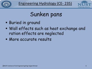 Characteristics of hydrograph