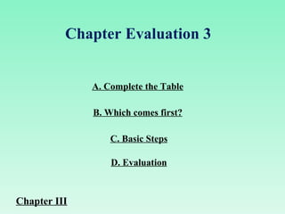 A. Complete the Table C. Basic Steps B. Which comes first? Chapter Evaluation 3  D. Evaluation Chapter III 