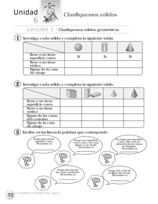 Investiga cada sólido y completa la siguiente tabla.
Tiene o no tiene
superficie curva
Tiene o no tiene
vértice
Figura de la cara
de abajo
Sí Sí Sí
Investiga cada sólido y completa la siguiente tabla.
Tiene o no tiene
superficie curva
Tiene o no tiene
vértice
Figura de las caras
del contorno
Escribe en las líneas la palabra que corresponde.
Tengo únicamente
superficie curva.
Mi nombre es
Tengo una superficie
curva y una cara cuya
figura es un círculo.
Mi nombre es
No tengo una superficie
curva. Mis caras de
alrededor tienen forma
de triángulo.
Mi nombre es
Tengo únicamente
las caras cuadradas.
Mi nombre es
Tengo dos caras de
la figura del círculo.
Mi nombre es
Figura de la cara
de abajo
Lección 1 Clasifiquemos sólidos geométricos
Unidad Clasifiquemos sólidos
6
11
13
12
CUADERNO DE EJERCICIOS UNIDAD 6
32
 