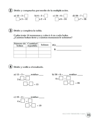 Divide y comprueba por medio de la multiplicación.
a) 12 ÷ 3 = b) 6 ÷ 2 = c) 24 ÷ 6 = d) 28 ÷ 7 =
x 3 = 12 x 2 = 6 x 6 = 24 x 7 = 28
Divide y verifica el resultado.
a) 13 ÷ 3 = _____ residuo ____
3 x =
+ = 13
b) 26 ÷ 6 = _____ residuo _____
6 x =
+ = 26
c) 19 ÷ 4 = _____ residuo _____
4 x =
+ = 19
Carlos tenía 14 manzanas y colocó 4 en cada bolsa.
¿Cuántas bolsas tiene y cuántas manzanas le sobraron?
PO:________________________
R: _______________________
Divide y completa la tabla.
Número de
bolsas
Cantidad
repartida Sobran
SEGUNDO TRIMESTRE 3º GRADO
12
14
13
35
 