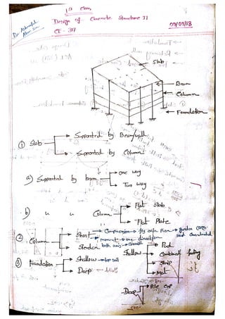 RCC-2 CE-317 handnotes | PDF