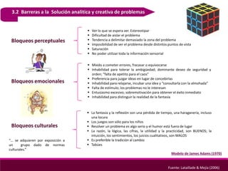 3.2 Barreras a la Solución analitica y creativa de problemas
Modelo de James Adams (1970)
Fuente: Lataillade & Mejía (2006)
Bloqueos perceptuales
 Ver lo que se espera ver. Estereotipar
 Dificultad de aislar el problema
 Tendencia a delimitar demasiado la zona del problema
 Imposibilidad de ver el problema desde distintos puntos de vista
 Saturación
 No poder utilizar toda la información sensorial
Bloqueos emocionales
 Miedo a cometer errores, fracasar o equivocarse
 Inhabilidad para tolerar la ambigüedad; dominante deseo de seguridad y
orden; “falta de apetito para el caos”
 Preferencia para juzgar ideas en lugar de concebirlas
 Inhabilidad para relajarse, incubar una idea y “consultarla con la almohada”
 Falta de estímulo; los problemas no le interesan
 Entusiasmo excesivo; sobremotivación para obtener el éxito inmediato
 Inhabilidad para distinguir la realidad de la fantasía
Bloqueos culturales
“… se adquieren por exposición a
un grupo dado de normas
culturales.”
 La fantasía y la reflexión son una pérdida de tiempo, una haraganería, incluso
una locura
 Los juegos son sólo para los niños
 Resolver un problema es algo serio y el humor está fuera de lugar
 La razón, la lógica, las cifras, la utilidad y la practicidad, son BUENOS; la
intuición, los sentimientos, los juicios cualitativos, son MALOS
 Es preferible la tradición al cambio
 Tabúes
 