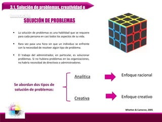 3.1. Solución de problemas, creatividad e
innovación
 La solución de problemas es una habilidad que se requiere
para cada persona en casi todos los aspectos de su vida.
 Rara vez pasa una hora sin que un individuo se enfrente
con la necesidad de resolver algún tipo de problema.
 El trabajo del administrador, en particular, es solucionar
problemas. Si no hubiera problemas en las organizaciones,
no habría necesidad de directivos o administradores.
Se abordan dos tipos de
solución de problemas:
Analítica
Creativa
Whetten & Cameron, 2005
Enfoque racional
Enfoque creativo
SOLUCIÓN DE PROBLEMAS
 
