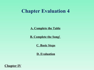 A. Complete the Table C. Basic Steps B. Complete the Song!  Chapter Evaluation 4  D. Evaluation Chapter IV 