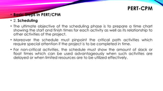 Construction Methods and Project Management | PPTX