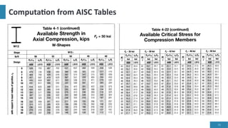 steel designing notes for designing of connection | PPTX