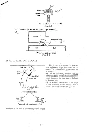 {
Wear of rail at ton W/
.
Fro. 5-5
(2)
)
(3) Wear on the sides of thc head of rail:
Flc.5-7
Wear on Side of Rail
Wcar of rail at cnds
Fro. 5'-6
ffiiilr,rg.,
""
This is thc rnost dcstructivc typc ol
wear and occurs rvhen tracks are laid on
curves. The carses of this type of u,ear are
as follorvs:
(a) Due to curvature, pressure due to
centrifusal force causes grinding action of
the irLner side ol the head
ofthe outer rail.
(b) The vehicles do not bend to the shape
of the curvature while uroving over l
curve. This results into the biting of the
./, 
/
,/
nn,, %'/ 'N outr
Roil* A H- tottd/')v7> << ';///
Wear of rail on sides rrc. 5-8
inner side of the head of outcr rail by wheel flanges.
ln*r Wred
of rail o#des
.1' ;
v'
 