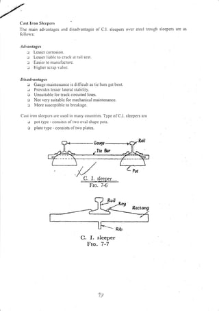 Cast I ron S lecpers
The nrain advantages and disadvantages
lollos's:
Adt' ,ttagcs
:l Lcsscr corrosion.
-J Lcsser liablc to crack at rail scat.
-r Easi,.'r lo rnlrtttf;.rctttrc.
: H igher scrap valuc.
Disa va,iugas
ol C.l. sleepers over stecl trough sleepers are as
r Cauge nlaintcnance is difllcult as tie
-: Providcs lcsser lateral stability.
o Unsuitable lor track circuited lines.
I Not very suitable for mechanical maintenance.
: More susccptiblc to breakage.
Cast irort slccpcrs rre uscd irt many coLrntries. Type of C.I. sleepers are
J pot type - corrsists of two oval slrape pots.
tr plate type - consists oItwo plates.
Fro. 7-6
C. f. sleeper
Frc. 7-7
bars get bent.
 