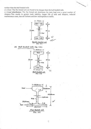 surllce than thc bull headcd rails.
(iv) Cosr.'The flat footcd rails are lound
l') Load distributiott: Thc flat looted
slcepcrs.This results in grcatcr track
maintenance costs, less rail lailures and
to be clicapcr than the bull headed rails.
rail distributes the train load over a great numbei of
stability, longer li[e of rails and sleepers, reduced
few intemrptions to traffic.
LO
,-U
4d^^
I64 nm
,i-
TI
IDouble hcadod rail
-=-Eo-:E:i--
Bull heoded radls (69. 5-2)..
F<- 64 .nm ---+!
Bull hcadqd rail
Fro.5-2
Flat footcd rail
(2)
T
46 z'rr.
!
I
I
I
I
+
,rg-
r.
!r
l.;,,4rlt47A8
- r3.8e mm I
I
,..6 I
------rl
66.68 mm
.--
'_?
.,/'
,
t.t
tljL_
-..-----
13A53min
10.64
T
l45mm
I
f-.
{
Web
mrn
.+
q
l* TOmm -*l
le 68-55rnn ---t
Fro.5-3
 