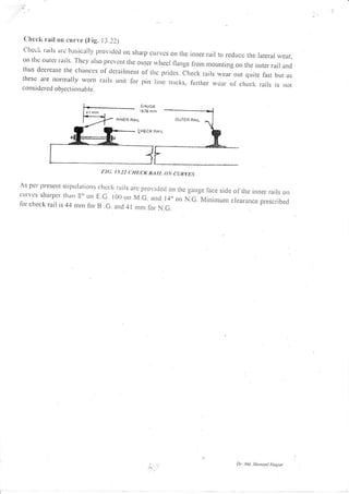 (lhccli rail on curve (lrig. I3.221
clrccli rails a'c blrsicaly p'o'idcd on sha.p c.rvcs o.l trre inncr rail to reducc tire raterar *,ear,
oll tllc ou{cl rails. Thcy itlso Prc'cn1 tl)c or.rlcr l,hecl flange lionr :rroLr,tirrg o. the outer rail and
thus decrease lhe crrarrccs of ticrairnrert or'thc pr.irics. chec* :.airs we:lr oLlt quite rast but as
thesc are nortrlally rvorn rails Lrnil lor' lriD Iinc tr.aclis, frrrlhcr $,car of chccli rails is rror
cons idcrcd objec rionab le.
t:t(;. I t.22 (' L:(:K R ttt_ 0,y cuRvr.:s
As pcr l)rcsent stil;rrlations
cLrn,cs slrarpo tltan S" olt
lor chcck rail is ul4 nrnt fbr.
chccli lails ar.c ltroi,icleci on
E.C. 100 on N4.C. and l4o
B .C. and 4I nrnr [or. N.G.
Lhc gaLrge lace s icie
on N.C. ltl in rur unt
of the inner rails on
c learance plescribed
tr'. i4tl. Sllot s ll l.l0qu?
 